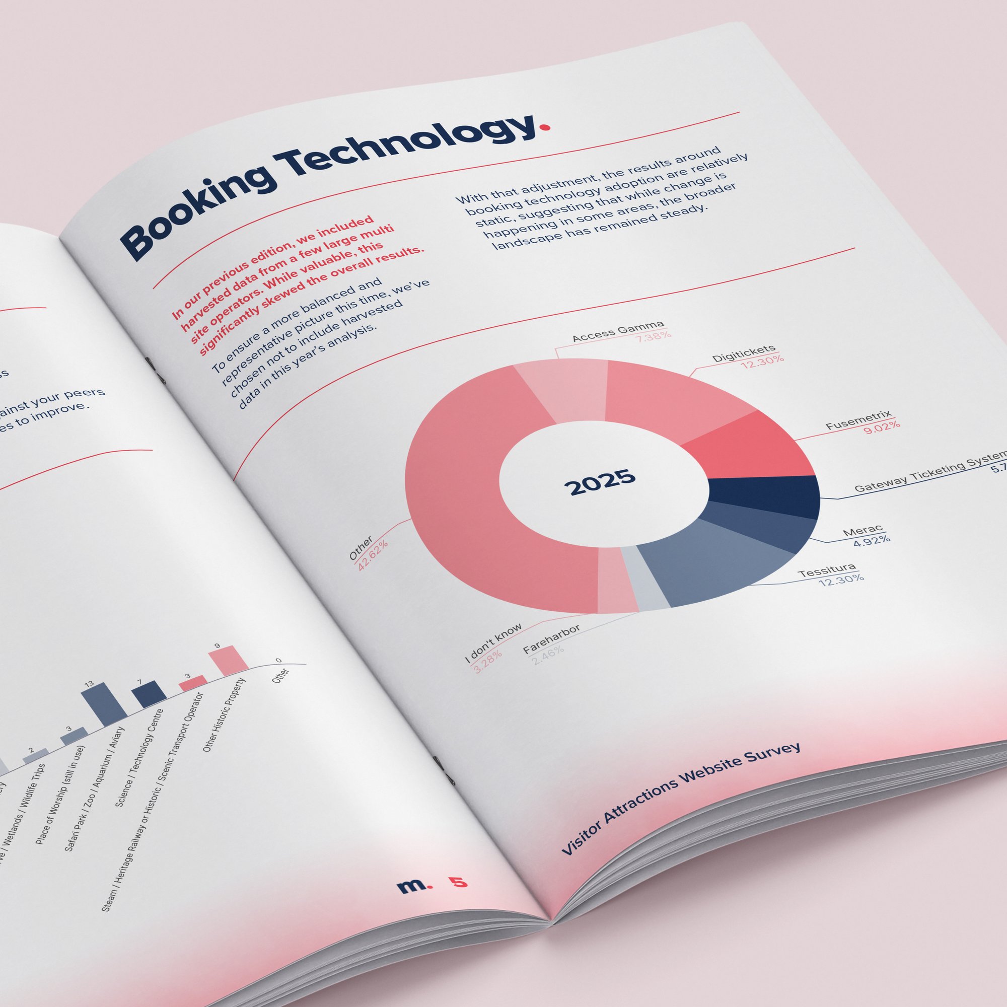 web images 1 web images 1